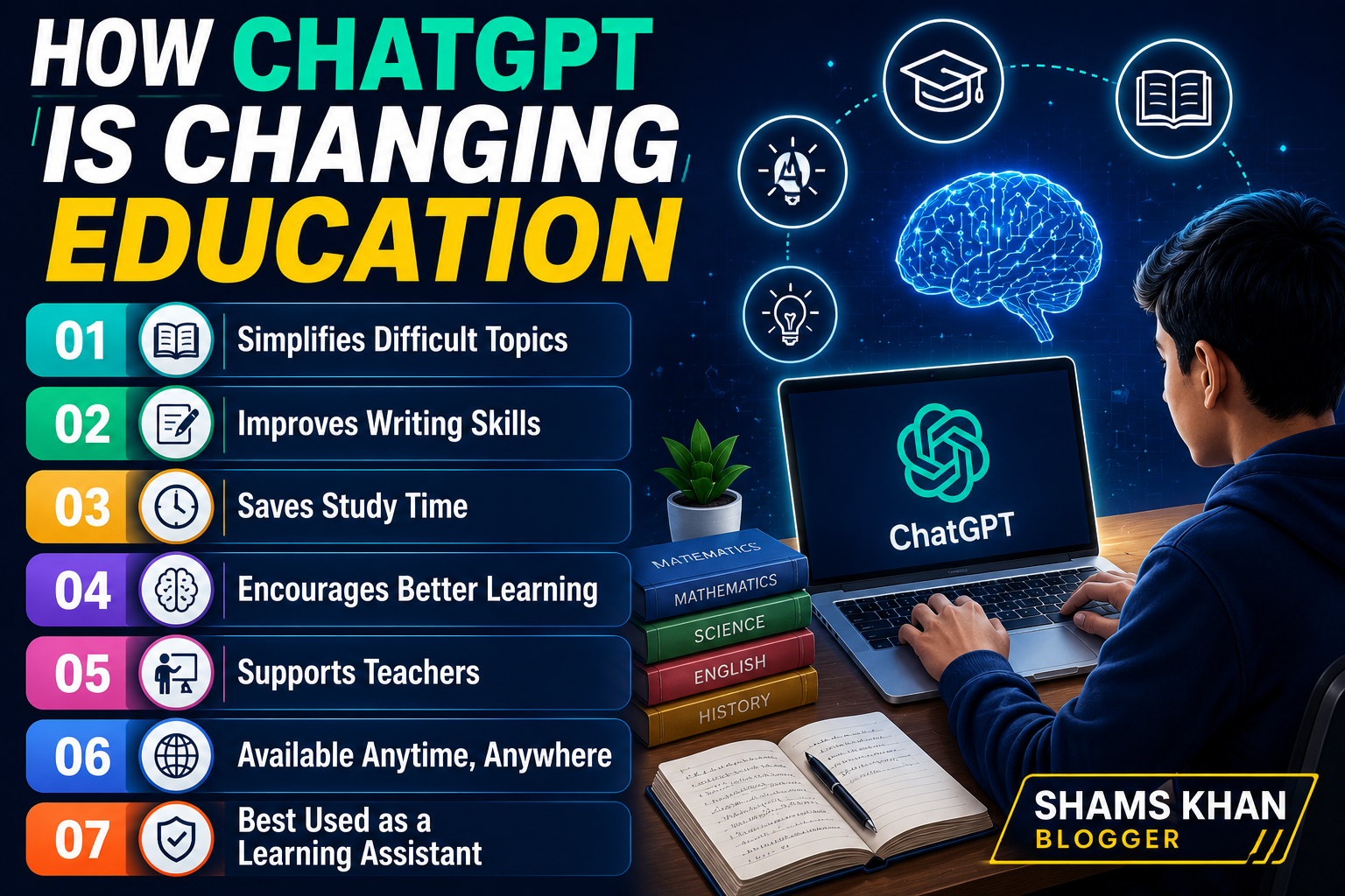 How ChatGPT Is Changing Education: Smarter Learning for Every Student
